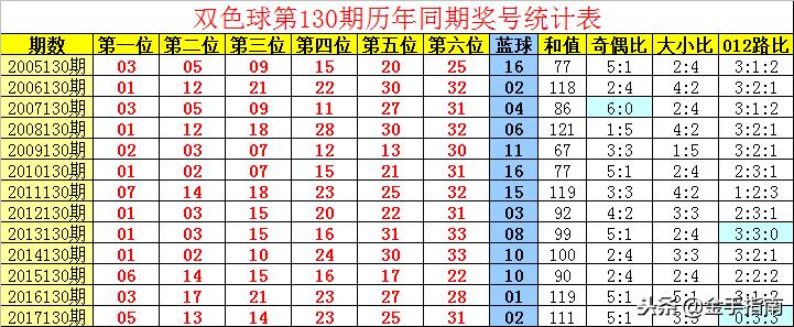 香港最准一肖中特公开选料11149，揭秘精准预测的秘密香港最准一肖中特公开选料1资料图一