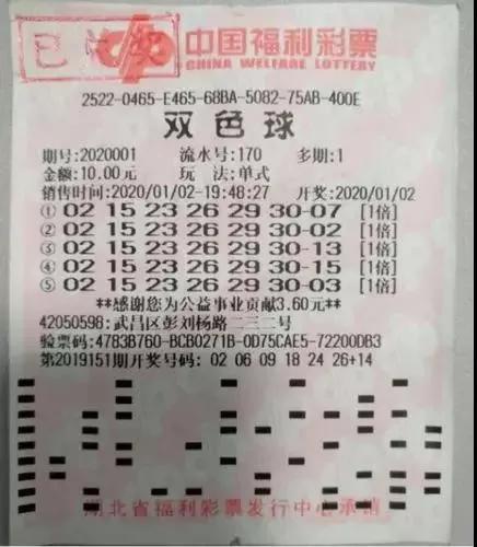 双色球彩票开奖揭晓，29日的幸运号码结果揭晓