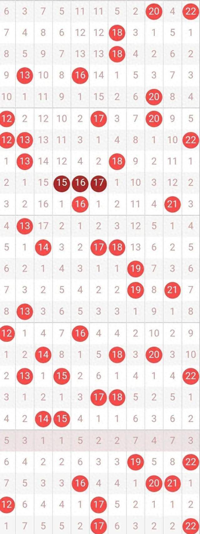 双色球2023130期开奖时间，期待与惊喜的交汇点