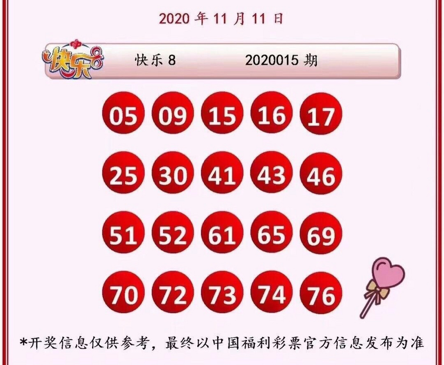 快乐8第2021048期开奖结果揭晓，幸运数字揭晓！