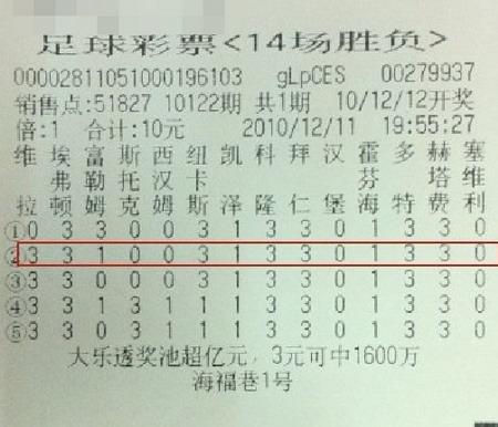足彩预测310，揭秘胜平负之谜