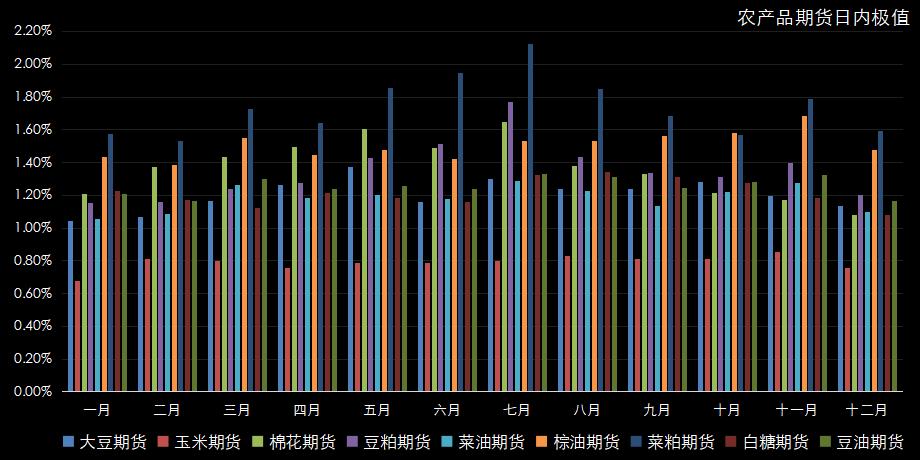 快乐10分钟开奖走势图，探索数字世界的乐趣与激情