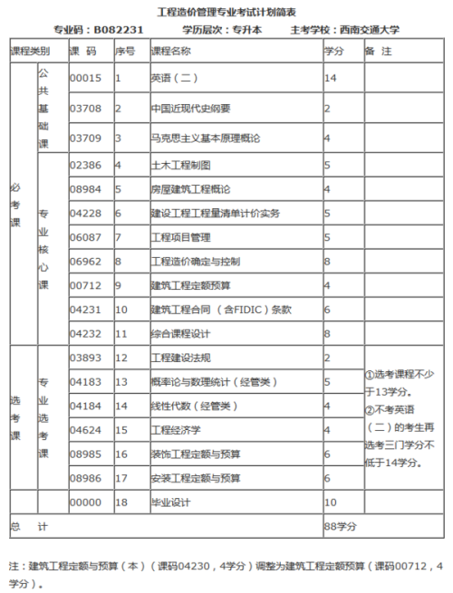 第1859页