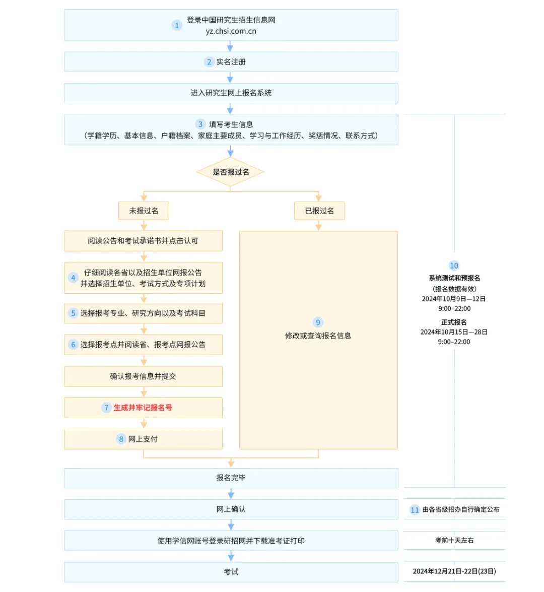 黄埔信息网官网，连接黄埔，传递信息的桥梁