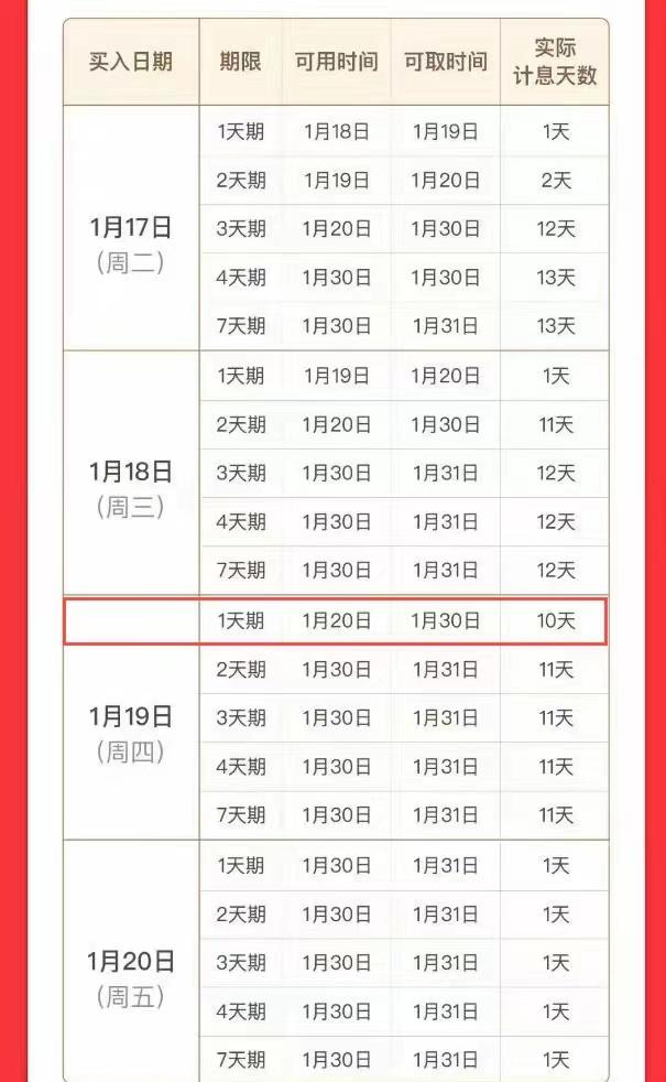 中国债券信息网官网，探索债券市场的重要窗口