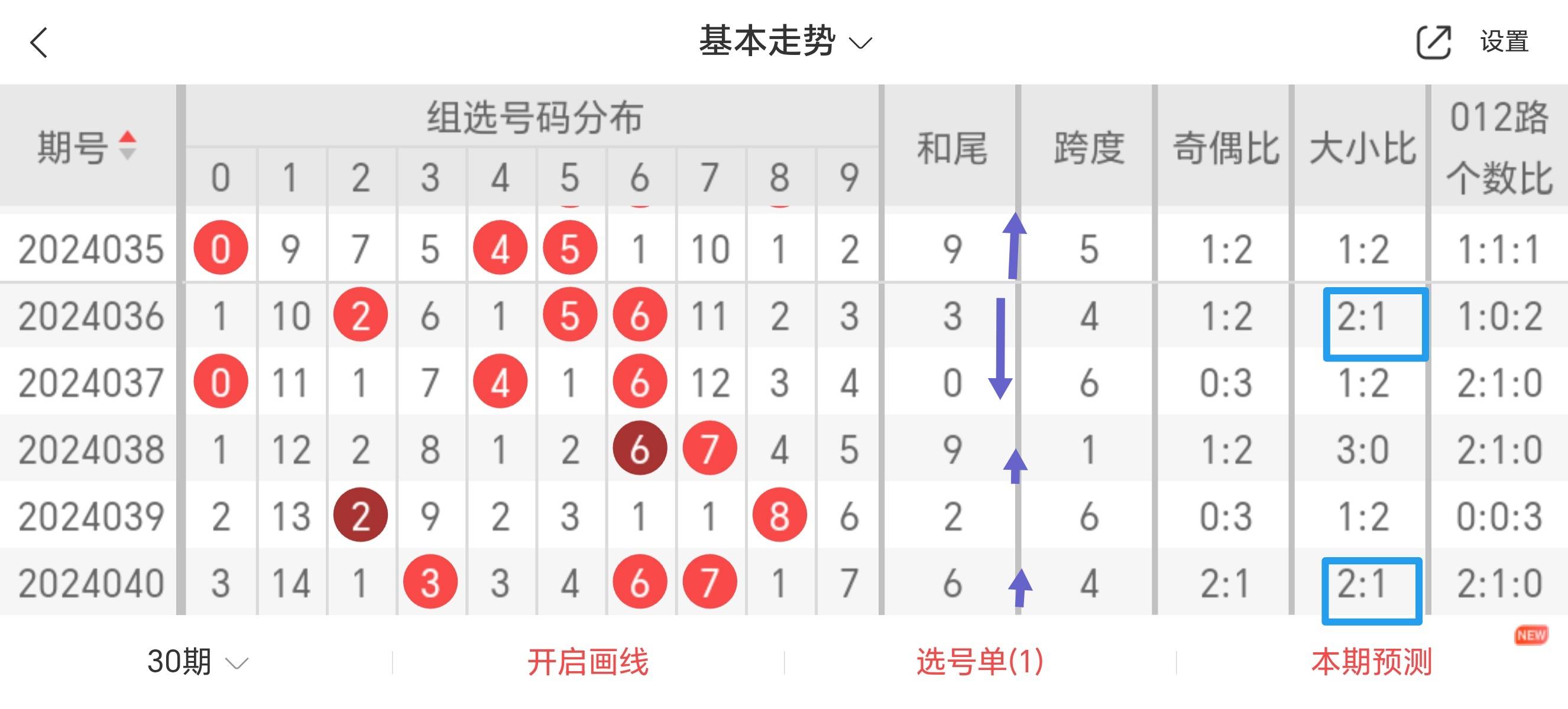 第1856页