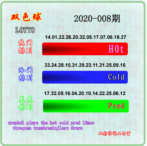 双色球分析家破解版，揭秘彩票背后的秘密