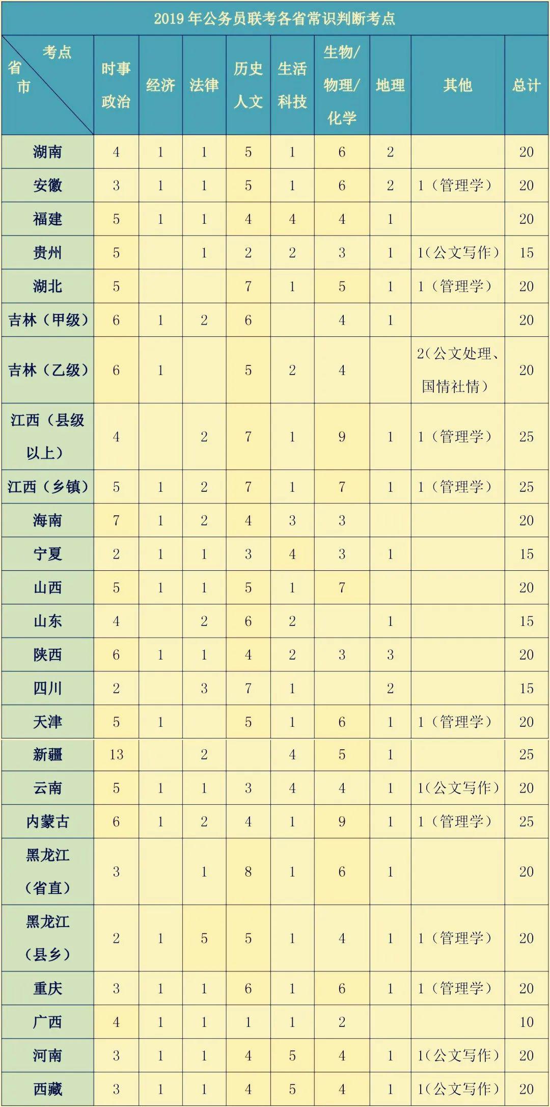 揭秘3D试机号，概念、作用与重要性