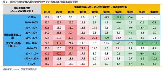 广东十一选五推荐号，精准预测与高效选号策略