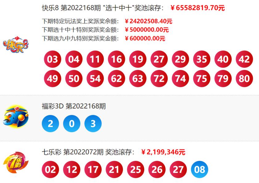 揭秘大乐透下期预测最精准一注
