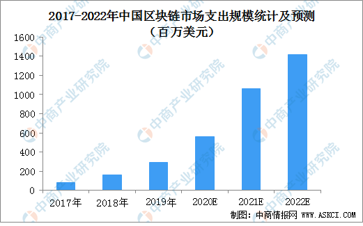 澳门今晚最快现场开奖，探索博彩文化的魅力与期待澳门今晚最快现场开奖l