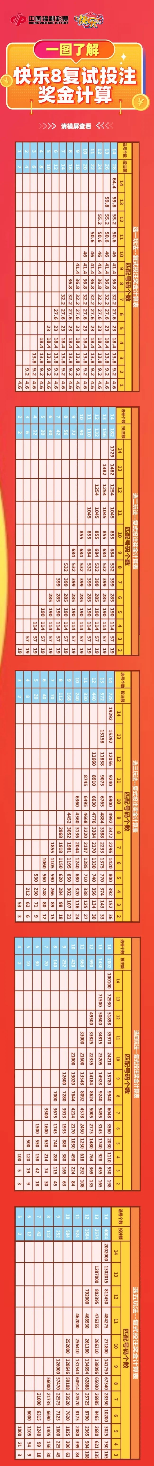广东快乐十分开奖结果记录