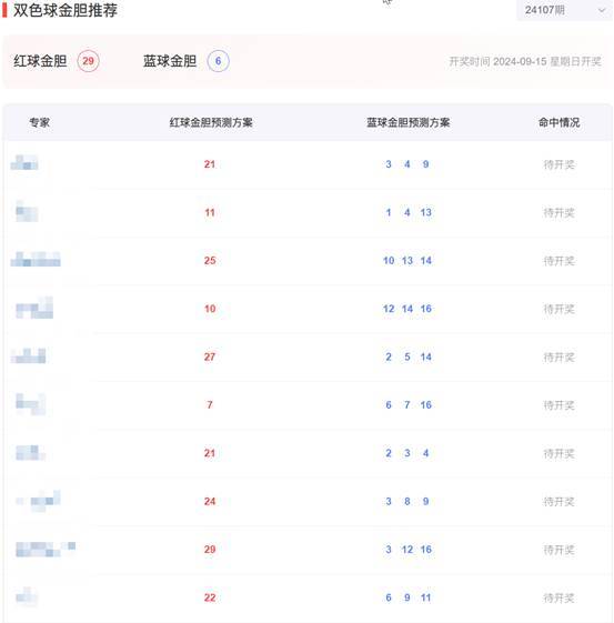 双色球走势图预测软件，探索未来彩票走向的新工具