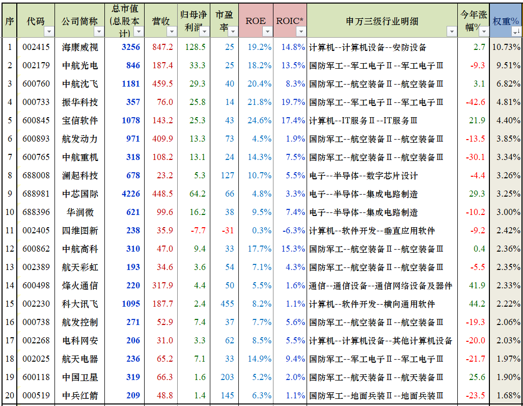 牛彩网专家推荐号，引领您走向成功的投资导航