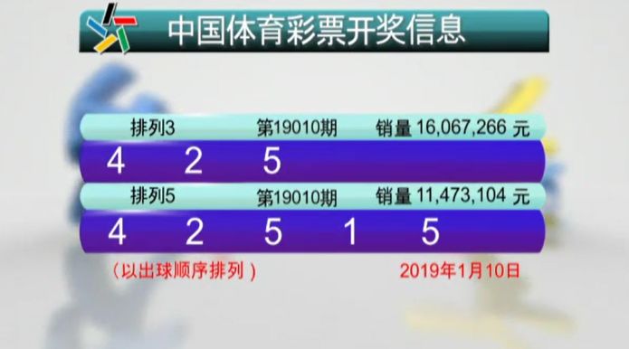 排列三排五开奖号，探索数字世界的神秘魅力