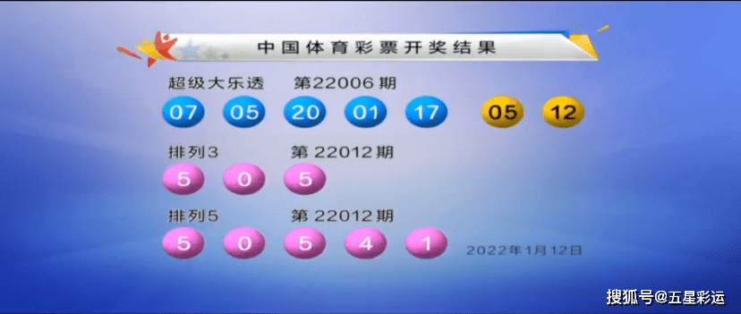 黑龙江体彩61期开奖结果揭晓，幸运儿揭晓，梦想照进现实