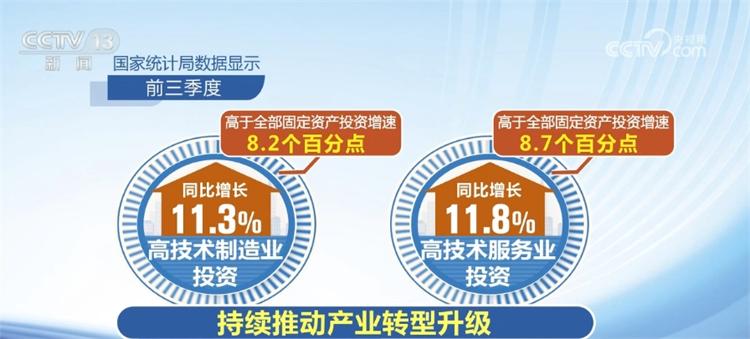 湖北快三形态一定牛，活力四溢的经济新动力