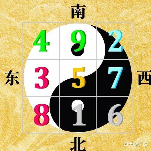 周易免费测号码吉凶，解读数字背后的命运密码