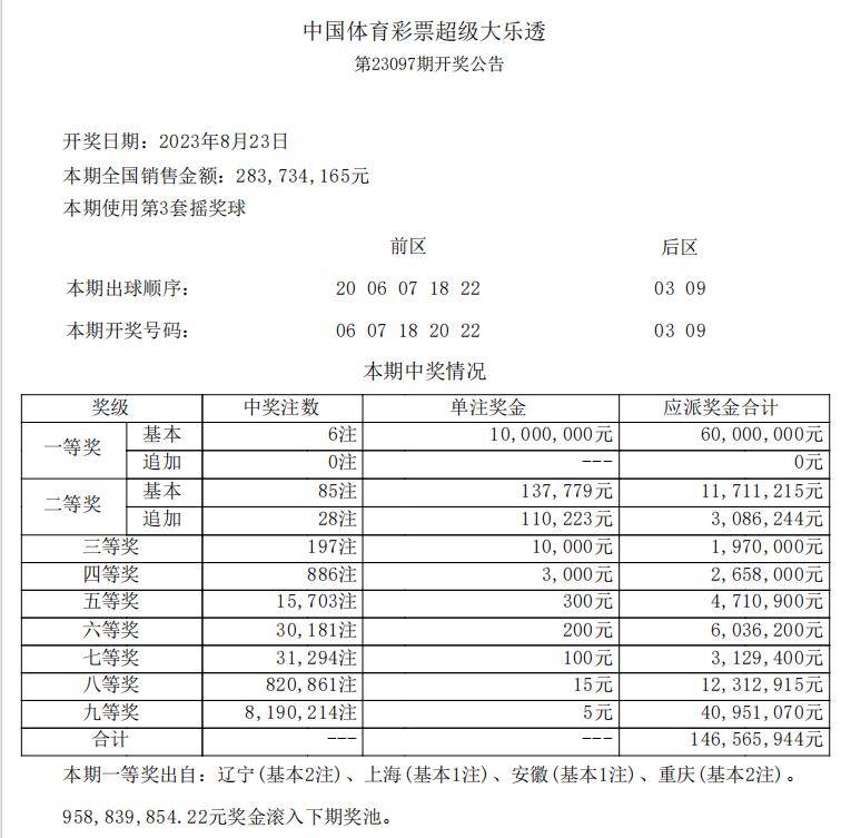 江西福彩开奖结果，梦想与希望的光芒