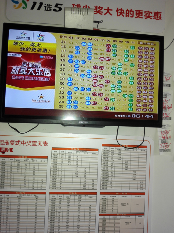 江苏七位数走势图新浪，探索彩票走势的奥秘