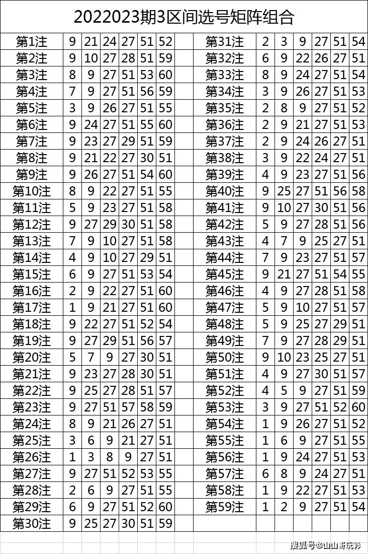 今晚奥彩开特马，开奖结果及背后故事