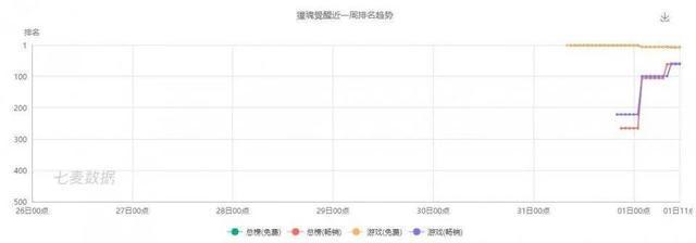 探索3D杀号澳客网，引领彩票预测新时代
