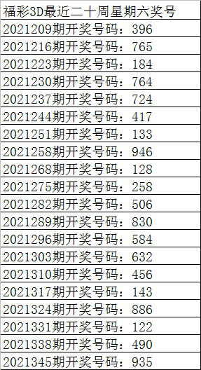 澳门必中一肖一码准一肖，揭秘彩票预测的真相澳门必中一肖一码准一肖,开来在家是主人