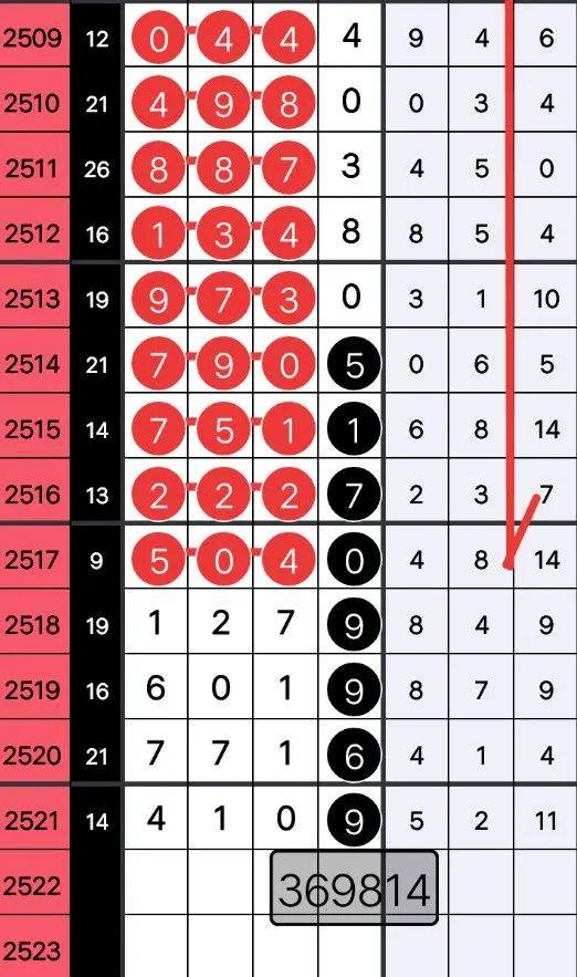 东方6+1生肖开奖号结果，神秘与期待的交织