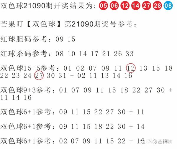 双色球开奖揭秘，2021年10月8日开奖号码分析