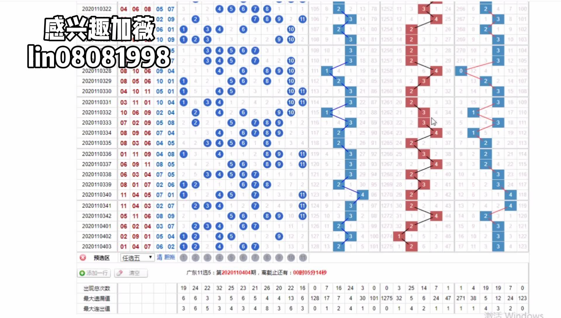 揭秘云南11选五5开奖结果走势图