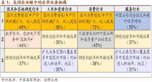 探索双色球预测之路，500向东的独特视角