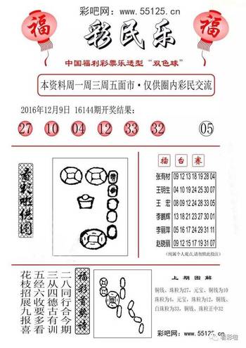 最新双色球字谜图谜论坛，探索彩票谜题的乐园