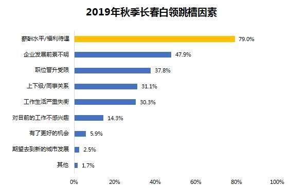 双色球53期历史同期开奖号码深度解析