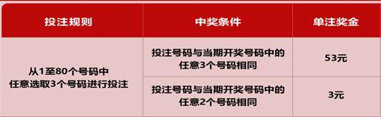快乐8精准选号技巧揭秘，掌握策略，赢在起跑线