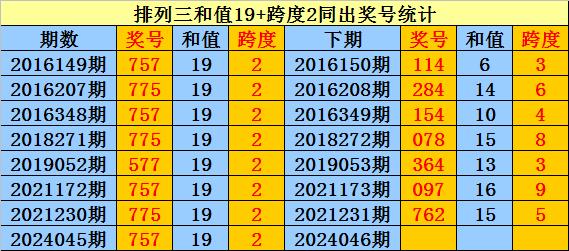 胜负彩23047期推荐，深度分析与精准预测