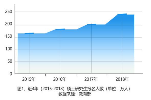 广东福彩好彩一走势图数据分析报告