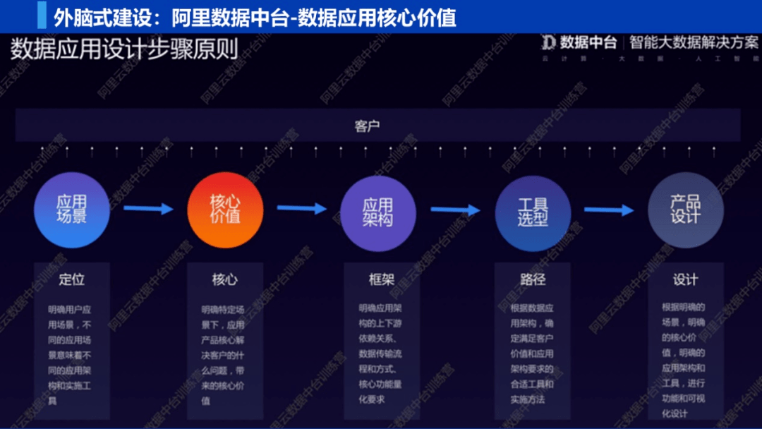 探索3D开奖号码的历史，数据与模式的深度解析