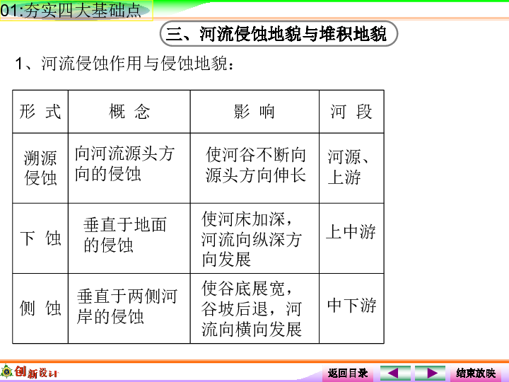 第1795页