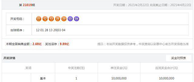 大乐透开奖历史开奖结果查询表，揭秘彩票背后的故事