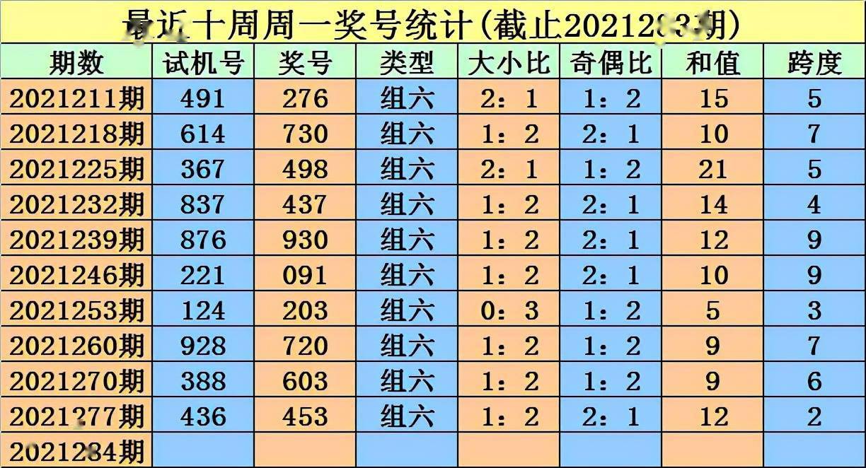 探索千禧3D试机号与金码家彩网的世界
