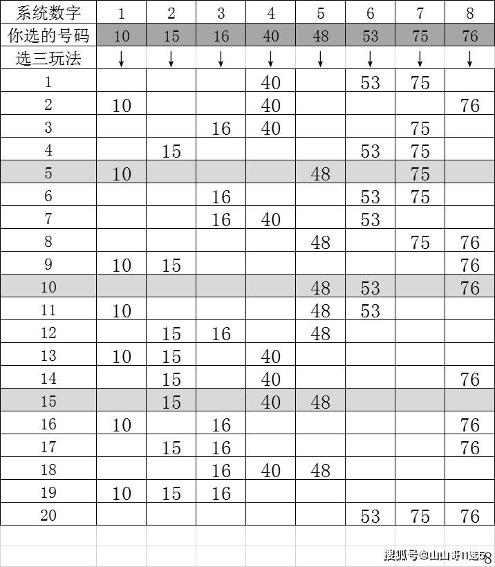 山西20选8快乐十分开奖结果揭晓，幸运儿揭晓！