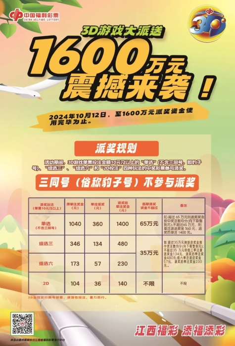 福彩3D彩吧图库彩报中心与晚报的交融，探索彩票的世界