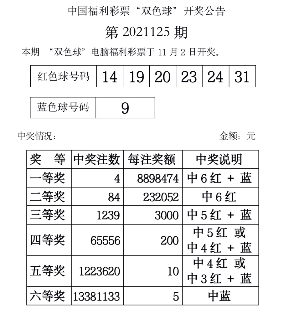 今晚六开彩开奖结果揭晓，期待与惊喜交织的时刻今晚六开彩开奖结果 开奖结果合八仙过海