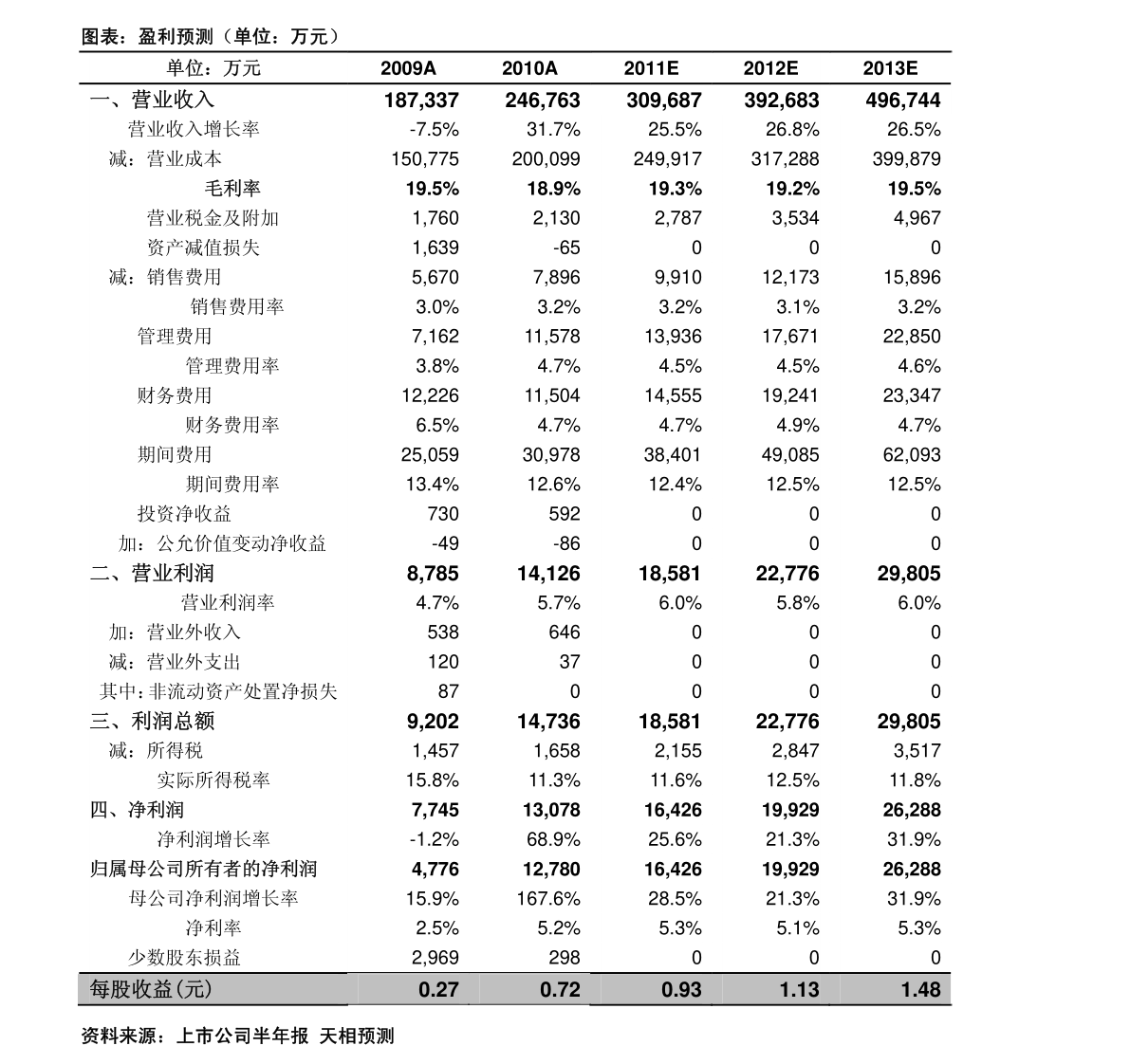福彩双色球停售时间揭秘，关于即将到来的2023年的重要信息