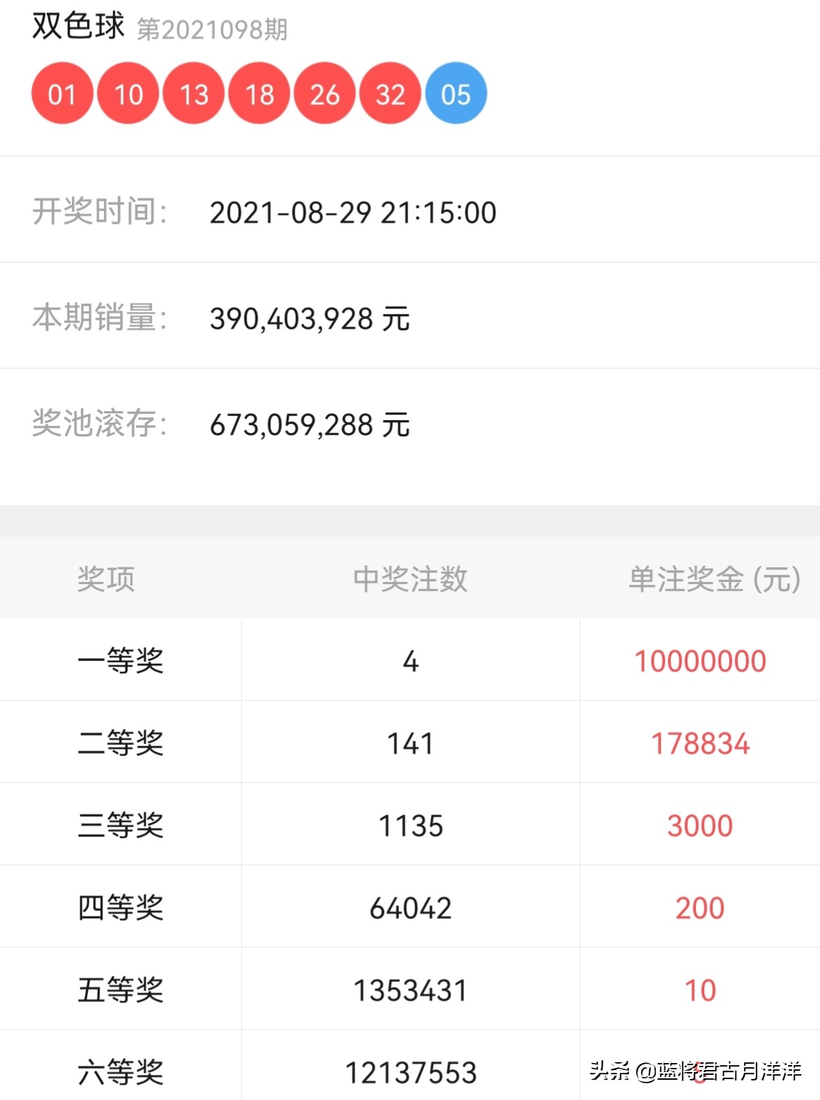 双色球第9期开奖分析，预测与回顾