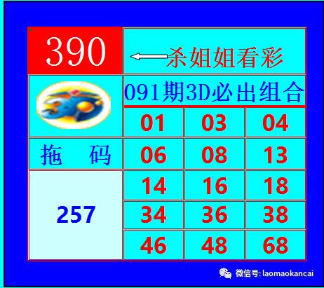 一休哥3D胆码预测，揭秘彩票背后的科技力量
