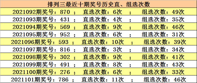 探索3D之家试机号走势，定胆杀号的艺术