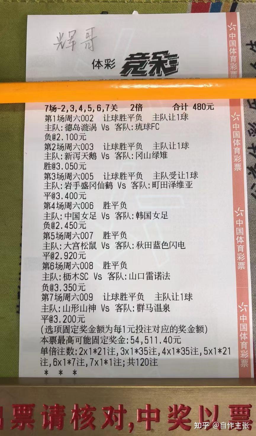 竞猜足彩胜平负分析与策略