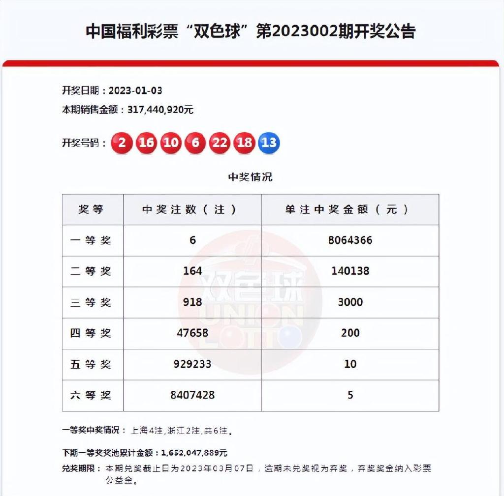 香港特码