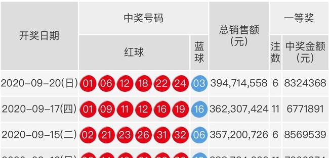 澳门管家婆一肖一码一中开，揭秘彩票背后的秘密管家一码一肖一码最准